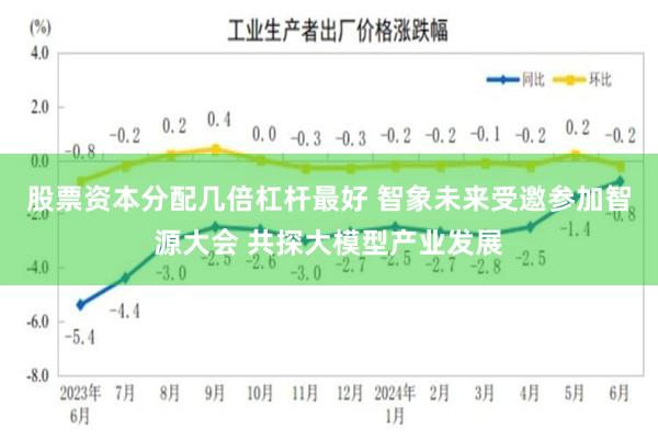 股票资本分配几倍杠杆最好 智象未来受邀参加智源大会 共探大模型产业发展